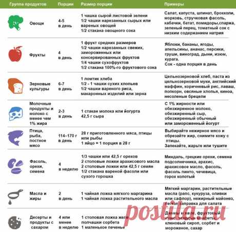 Гипертония, к сожалению, заболевание распространённое. В наше время она появляется и у совсем молодых людей, которым чуть за тридцать. На бытовом уровне это