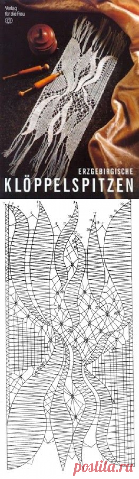 (111) Pinterest • Всемирный каталог идей