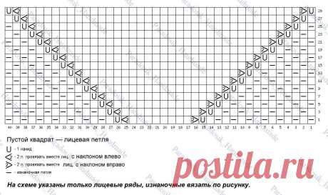 И снова топики и маечки: 10 моделей спицами | Вязание с Paradosik_Handmade | Дзен