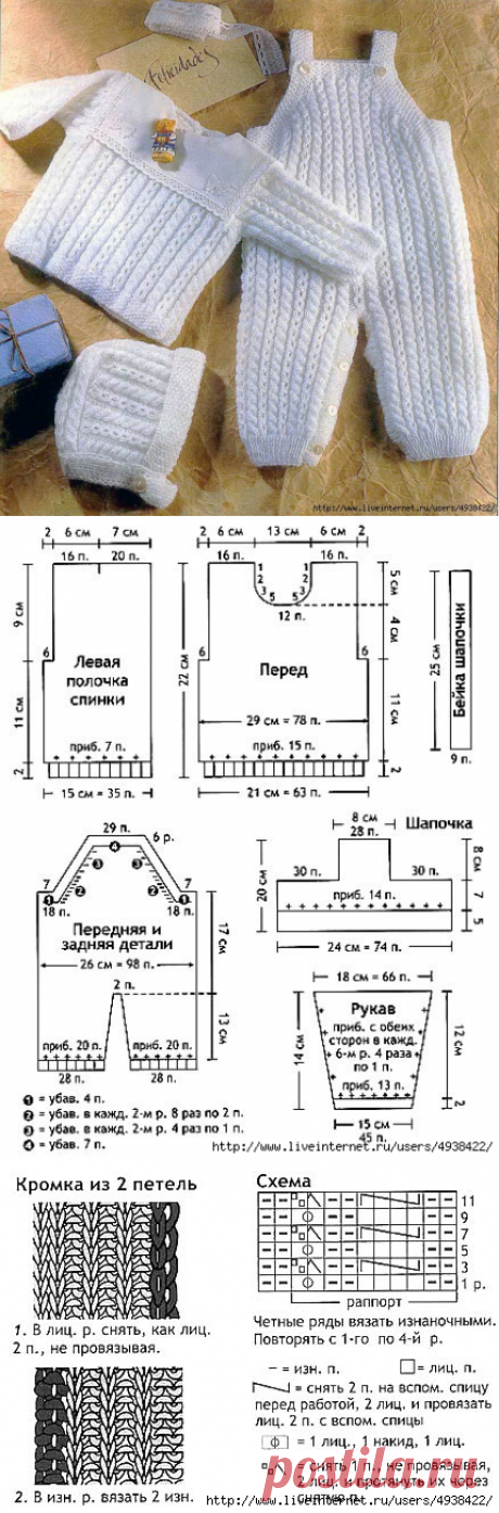 Комплект для новорожденного белый из акрила.