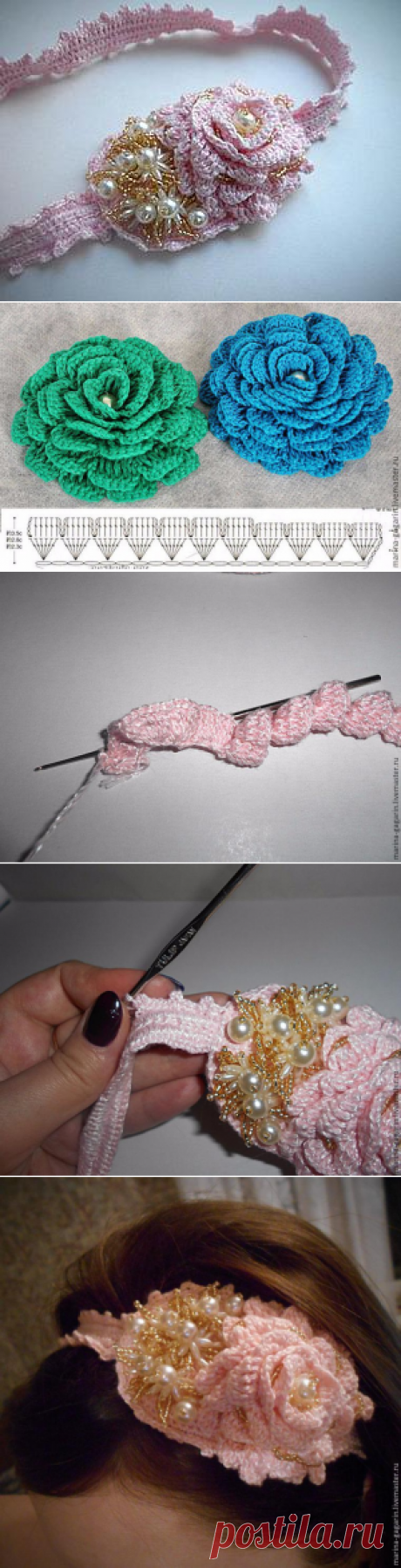 Создаём вязаную повязку-ободок на голову - Ярмарка Мастеров - ручная работа, handmade