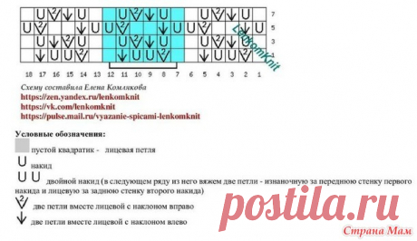 Джемпер от датского бренда Оnly - Вязание - Страна Мам