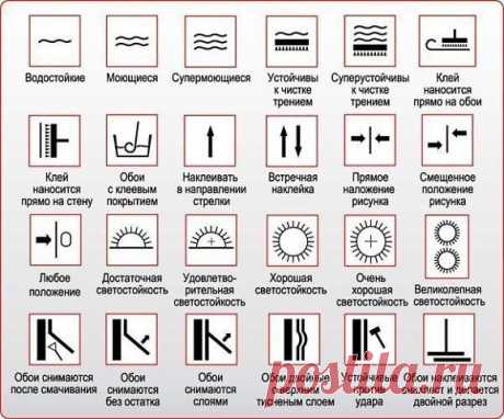 Школа ремонта и дизайна