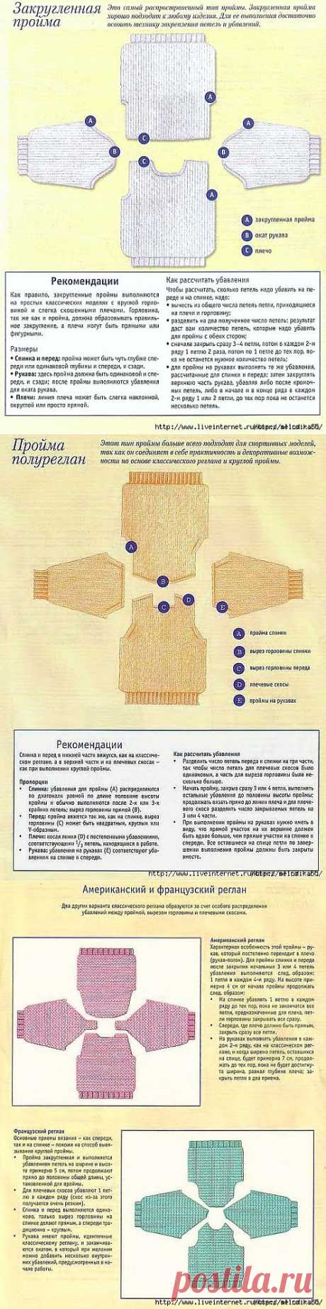 Учимся вязать рукава и проймы.