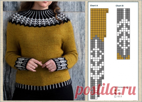 10 жаккардовых схем для вывязывания кокеток свитеров в стиле лопапейса | МНЕ ИНТЕРЕСНО | Яндекс Дзен