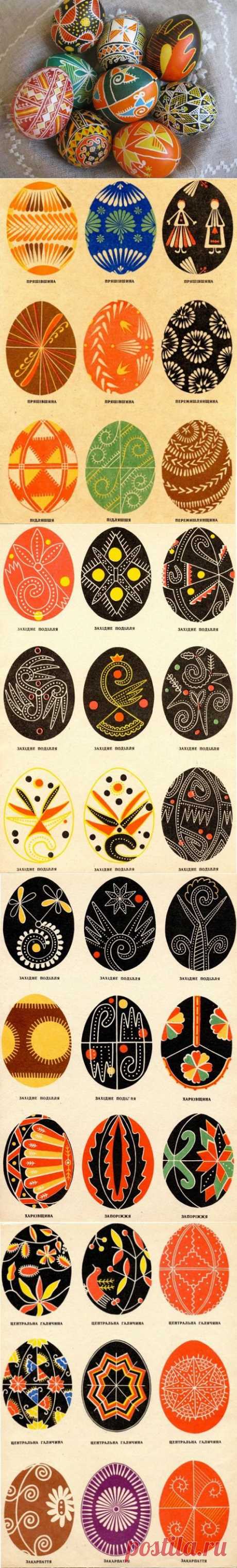 Разнообразие орнаментов пасхальных писанок, характерных для разных областей Украины