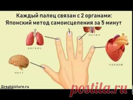 Эта эффективная 5-минутная лечебная процедура предлагает удивительные преимущества в случае многочисленных заболеваний, и вот как это работает. Чтобы исцелит...