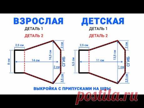 Маска многоразовая.Защита от корона вируса COVID-19. Выкройка. Пошив своими руками.Chinese virus