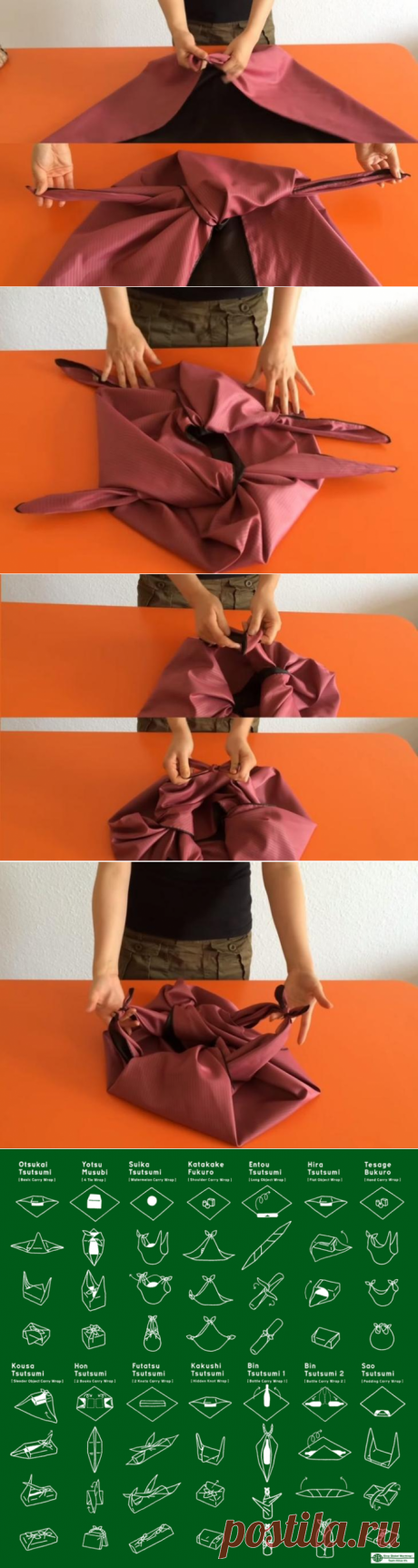 Многофункциональная сумка без выкройки и шитья