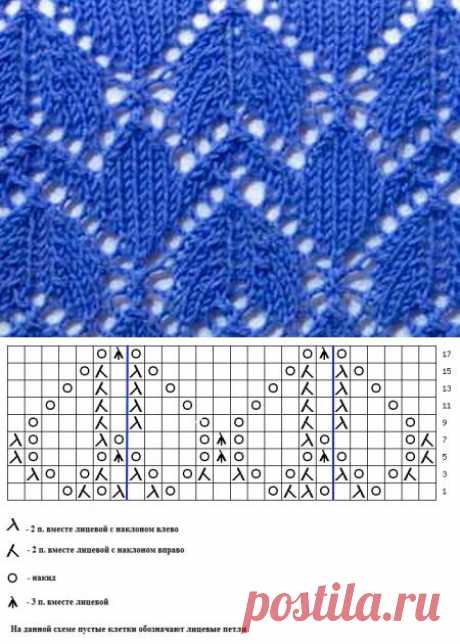 № 72 Ажур - узор спицами - схема | Ажур