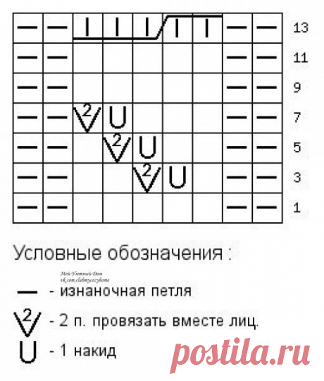 узор колосики