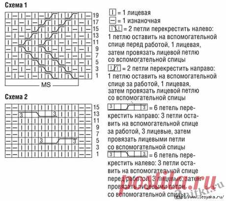 Стильное осеннее пальто винного цвета спицами!