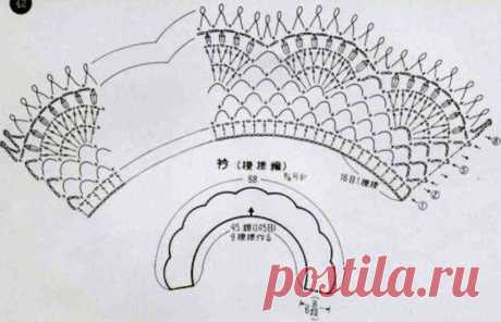 Вязание кружевного воротничка