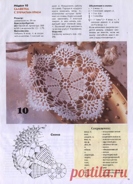 салфетки и скатерти крючком фото со схемами: 26 тыс изображений найдено в Яндекс.Картинках