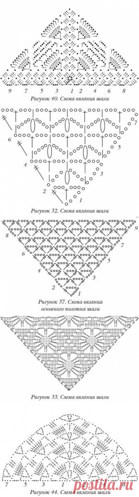 Схемы шалей крючком