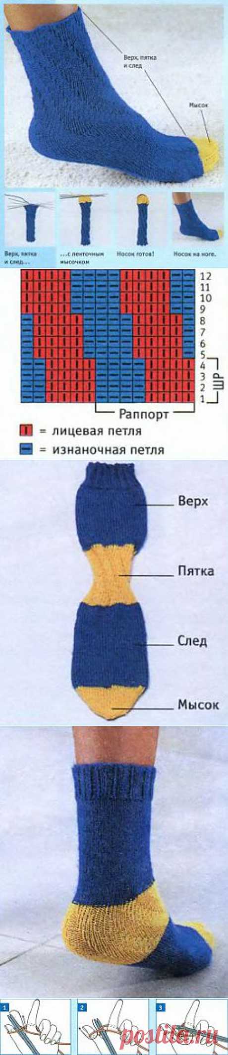 Простейший способ вязать носки | Шитьё Моё