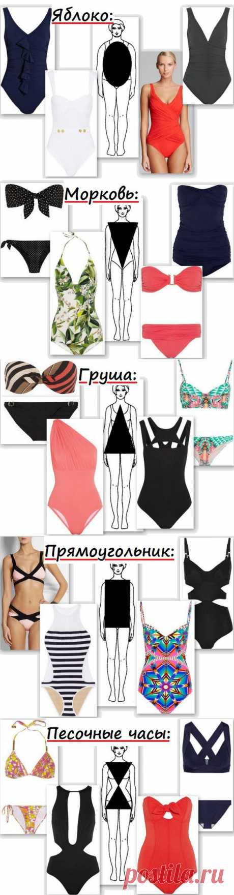 Пляжный сезон 2014: актуальные купальники для разных типов фигур | ПолонСил.ру - социальная сеть здоровья