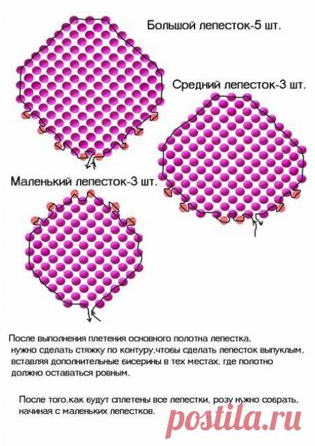 Схема розы | biser.info - всё о бисере и бисерном творчестве | Бисер, Бисерные цветы и Бисероплетение Схема розы | biser.info - всё о бисере и бисерном творчестве