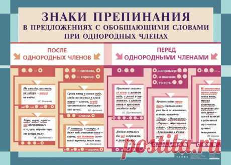 знаки препинания перед союзом как: 410 изображений найдено в Яндекс.Картинках