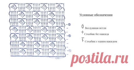 Схема вязания простого узора крючком с описанием. "Столбик с наклоном" | Копилка мотивов - вязание | Яндекс Дзен