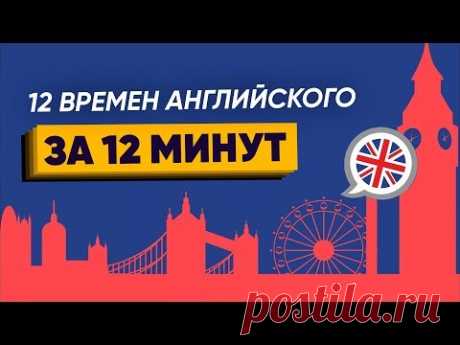 ВСЕ ВРЕМЕНА в английском ЗА 10 МИНУТ