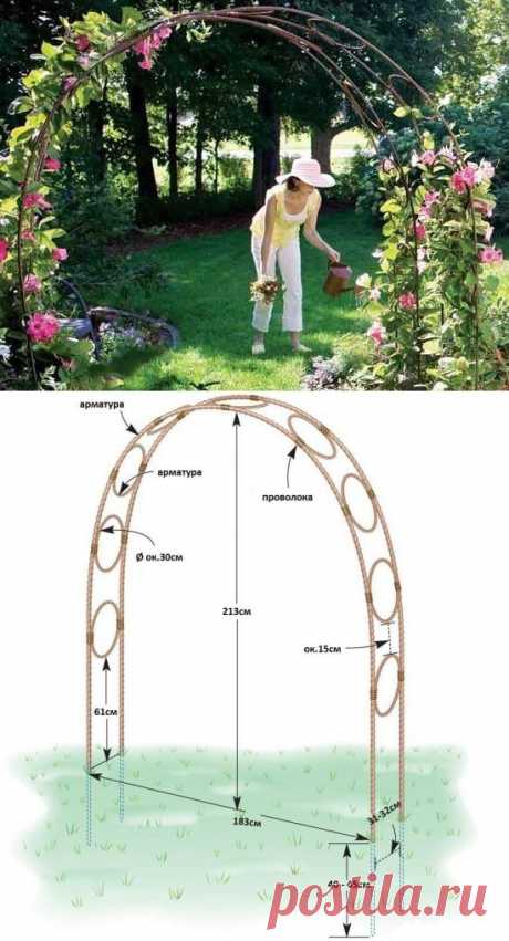 Садовая арка для цветов на даче своими руками: делаем арку под цветы