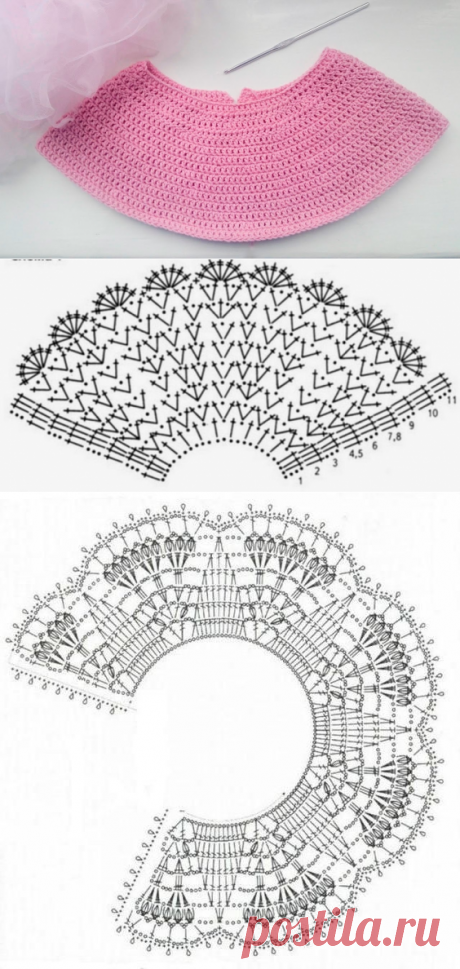 Круглая кокетка крючком для детского платья: схемы и описание