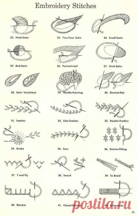 Учимся вышивать. Виды швов