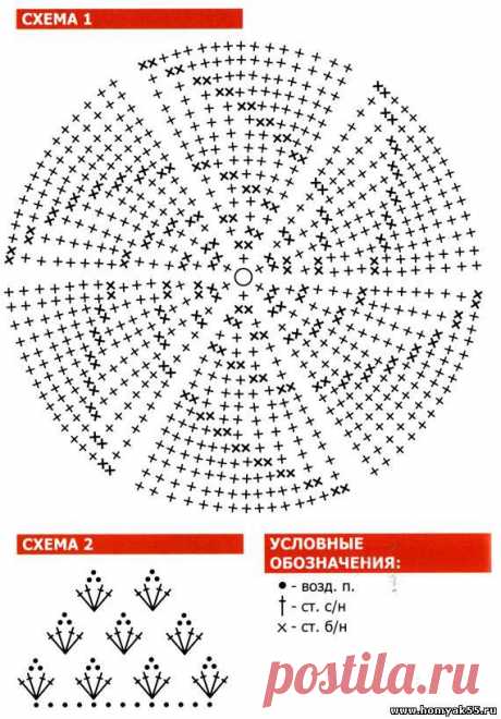 Ажурный вязаный берет | «Хомяк55.ру» сайт о вязании спицами и крючком