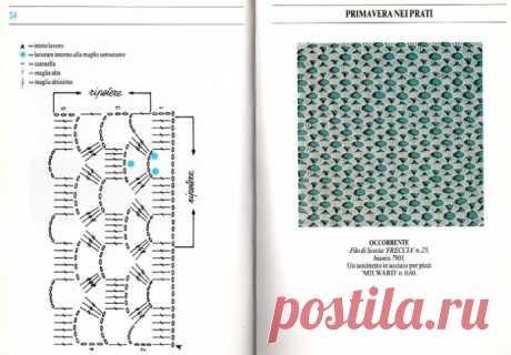 Мотивы крючком, кружево, узоры для филейного вязания из категории Интересные идеи – Вязаные идеи, идеи для вязания