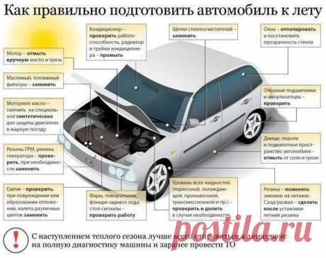 Как правильно подготовить автомобиль к лету