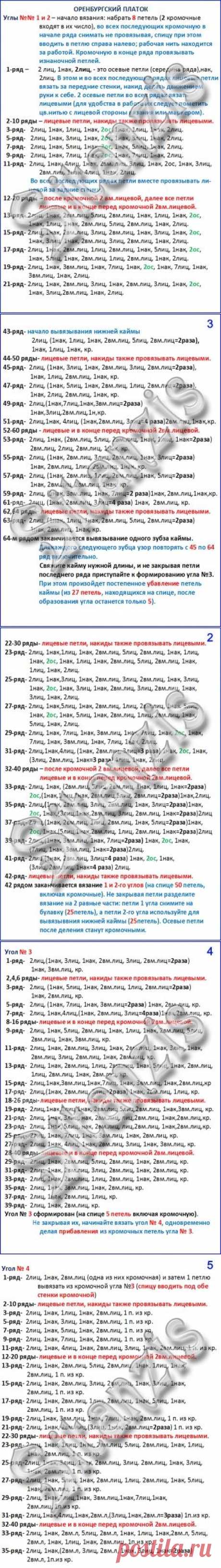 Ещё раз об Оренбургском платке... / Вязание спицами / Вязание для женщин спицами. Схемы