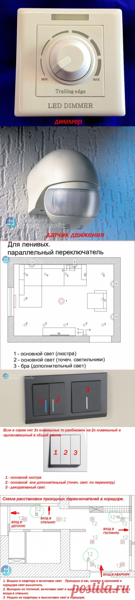 На какие группы лучше делить свет📌
Продолжаем серию статей про электрику в квартире. 
Разговор пойдет о розетках , выключателях и т.д. 
Теперь поговорим о том, сколько нужно розеток и как много нужно групп включения света.