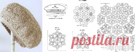 Вяжем летний ажурный берет - схемы и модели - вязание крючком | МНЕ ИНТЕРЕСНО | Яндекс Дзен