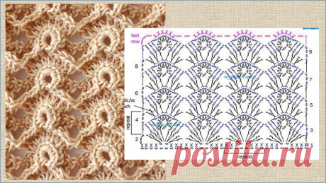 25 интересных образцов и схем для вязания крючком | МНЕ ИНТЕРЕСНО | Яндекс Дзен