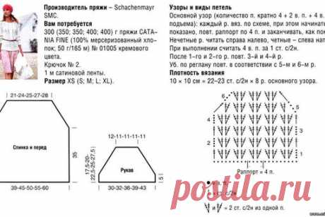 Вязание крючком и спицами (Своими руками)