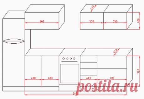 Чертежи и схемы кухонной мебели своими руками