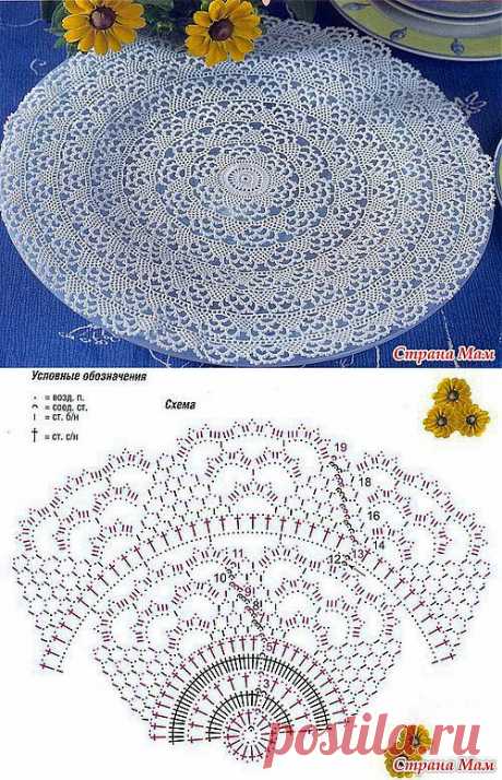 Схемы салфеток, как подолы для платьев и юбок: Дневник группы &quot;Все в ажуре... (вязание крючком)&quot; - Страна Мам
