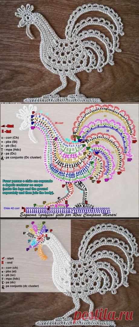 Петушок, аппликация, панно