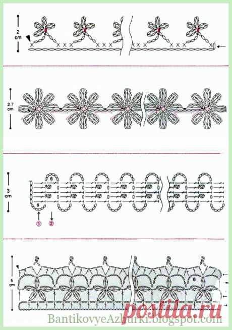BantikovyeAzhurki.blogspot.com: Обвязка края, тесьма, кружево крючком(часть 1).