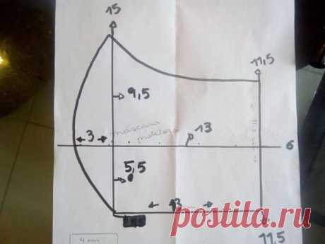 Итак, выкройки медицинских масок.