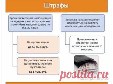 Компенсация за задержку выплаты заработной платы