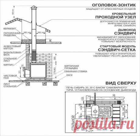 Одноклассники