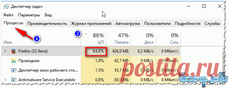 Процессор загружен на 100% без видимой причины, тормозит - что делать