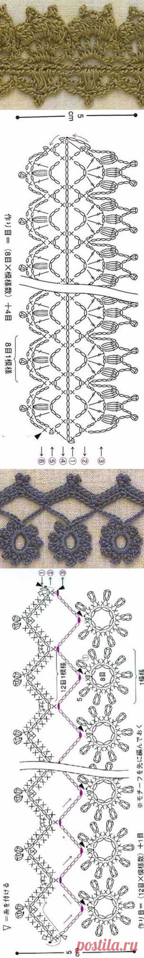 Схемы обвязки края крючком