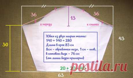 Платье-балахон большого размера. Сложно ли сшить? Не очень. Не знаете, как - следуйте описанию | Подушкины секреты | Яндекс Дзен