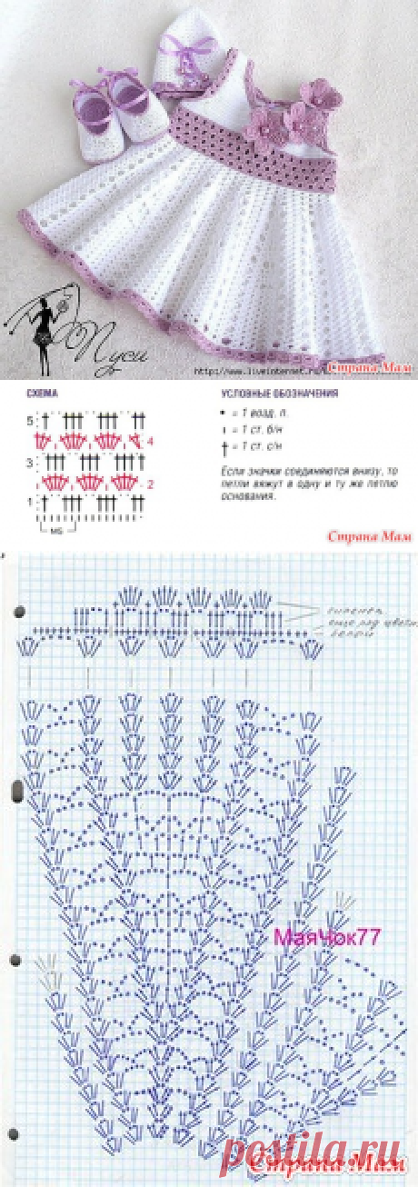 *Платье к лету - Все в ажуре... (вязание крючком) - Страна Мам