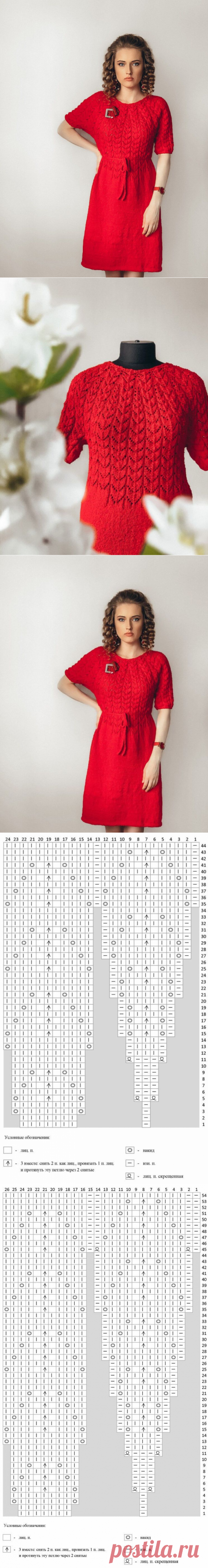 Данное платье можно связать разными вариантами круглой кокетки (Вязание спицами) – Журнал Вдохновение Рукодельницы