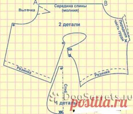 Одежда для собак своими руками | Мой Милый Дом – идеи рукоделия, вязание, декорирование интерьеров