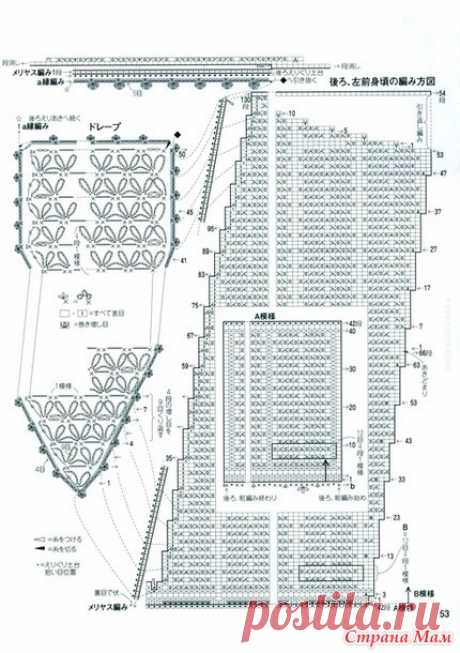 Ажурная кофточка спицами треугольная вставка в которой выполненна крючком. - ВЯЗАНАЯ МОДА+ ДЛЯ НЕМОДЕЛЬНЫХ ДАМ - Страна Мам